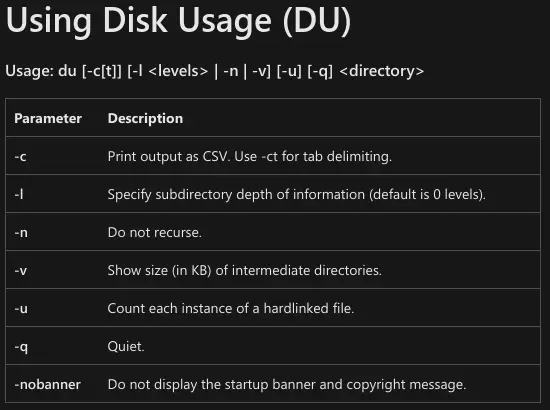 DISK USAGE CLI