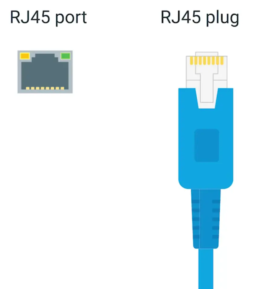 Plugs and Connector
