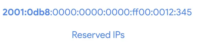Reserved IPv6 Addresses