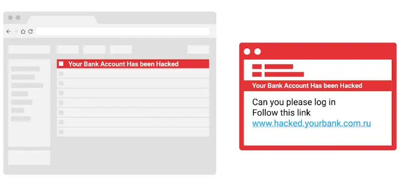 Phishing attack