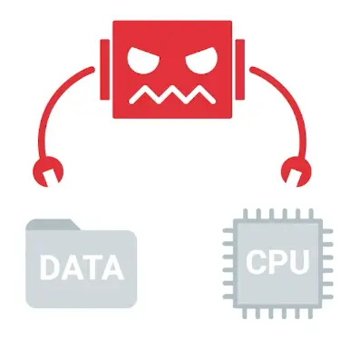 Botnets