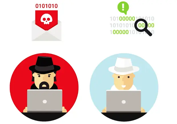 Hacker