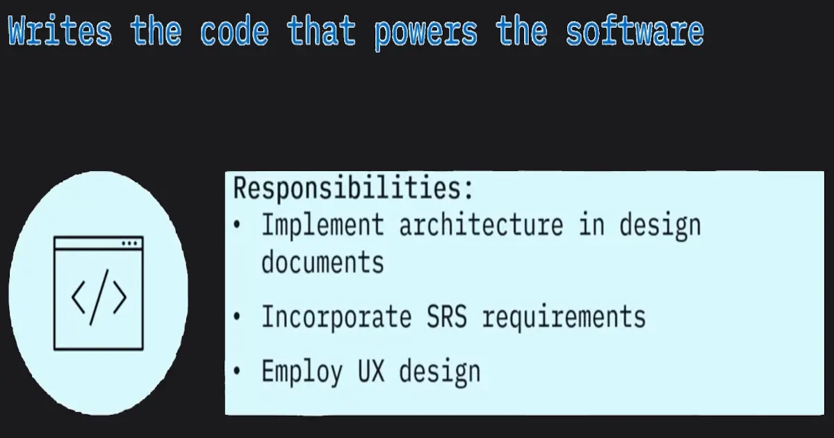 The Software Development Lifecycle