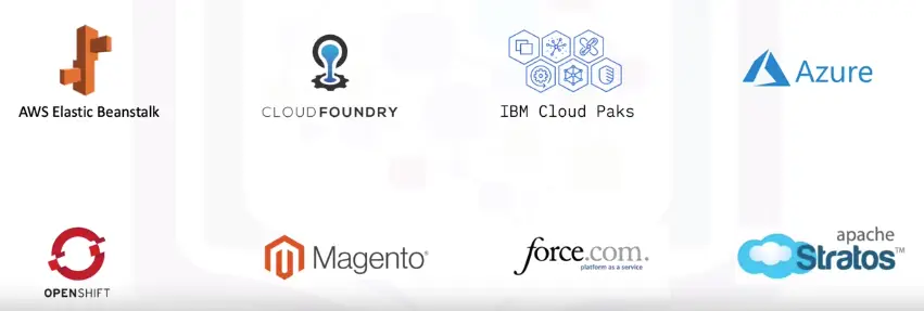 Cloud Computing Models
