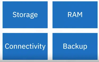 Workstation Setup and Evaluation and Troubleshooting